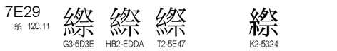 U+7E29